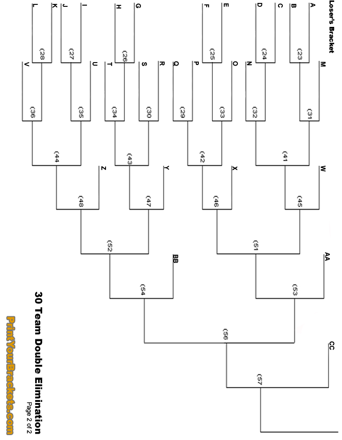 30 Team Double Elimination